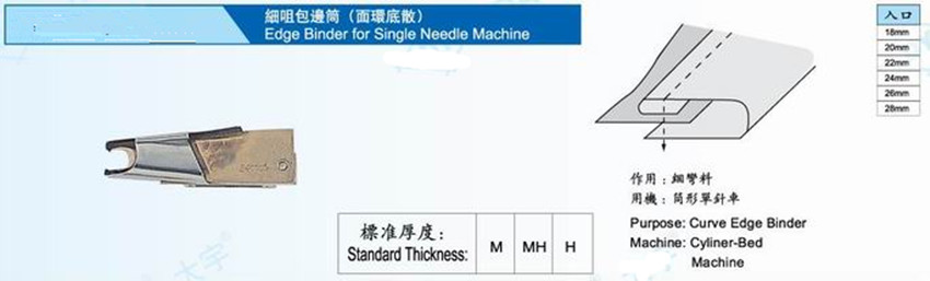 工业缝纫机条配拉筒胶件高革头车皮塑包边单包对折拉筒包边器龙头