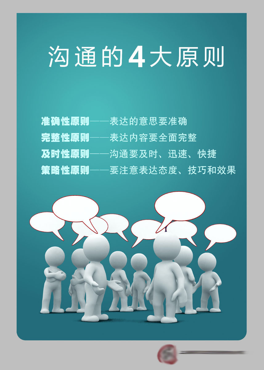 210海报印制展板素材5657沟通的4大原则