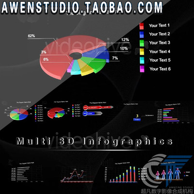 AE模板三维3D图表饼图曲线图形图标数据统计企业公司分析动画包装