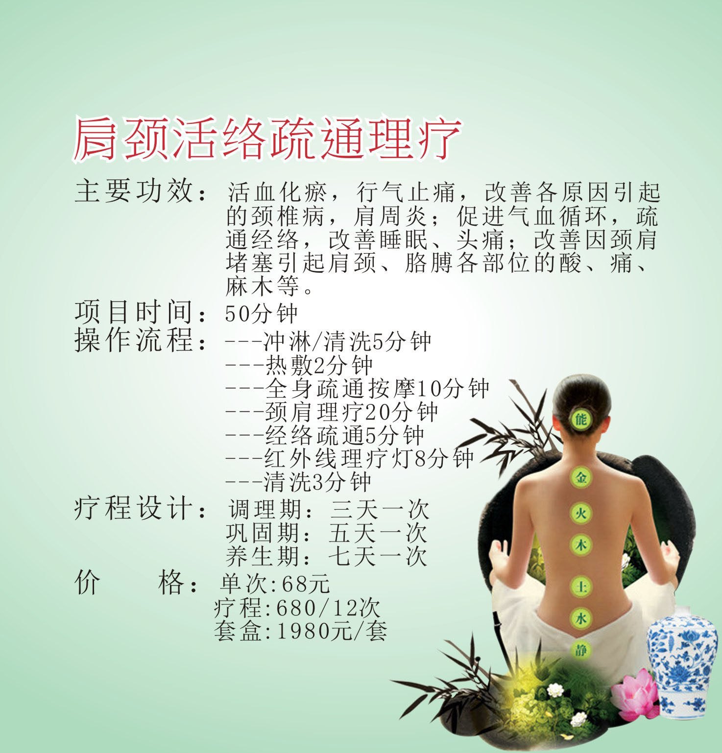 734海报印制展板写真喷绘贴纸887美容养生项目4后颈活络疏通理疗