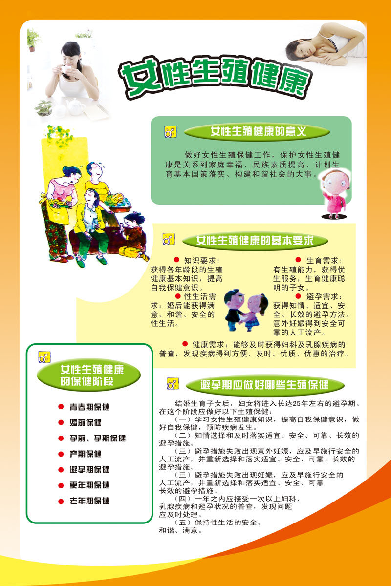 715海报印制展板写真喷绘贴纸284医院健康知识女性生殖健康