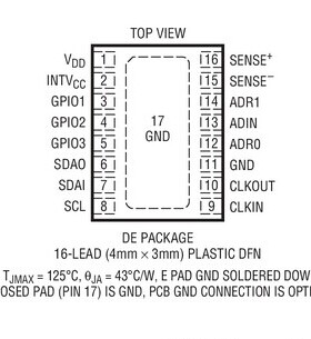 进口原装  LTC2946CDE LTC2946IDE LTC2946HDE LTC2946 现货