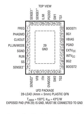 进口原装 LTC3784EUFD LTC3784IUFD LTC3784HUFD LTC3784 现货