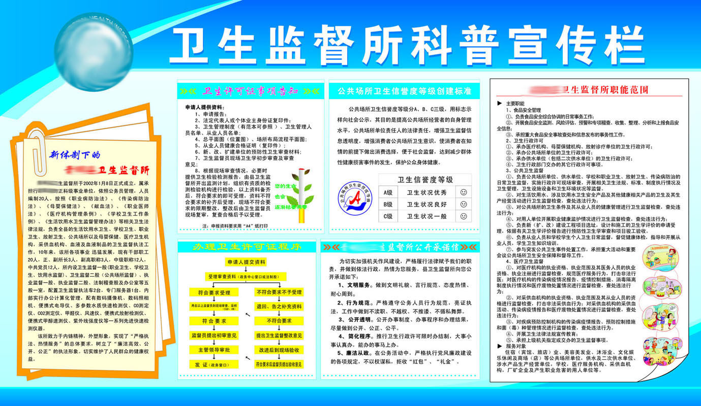 210海报印制展板素材7487卫生监督所科普宣传栏