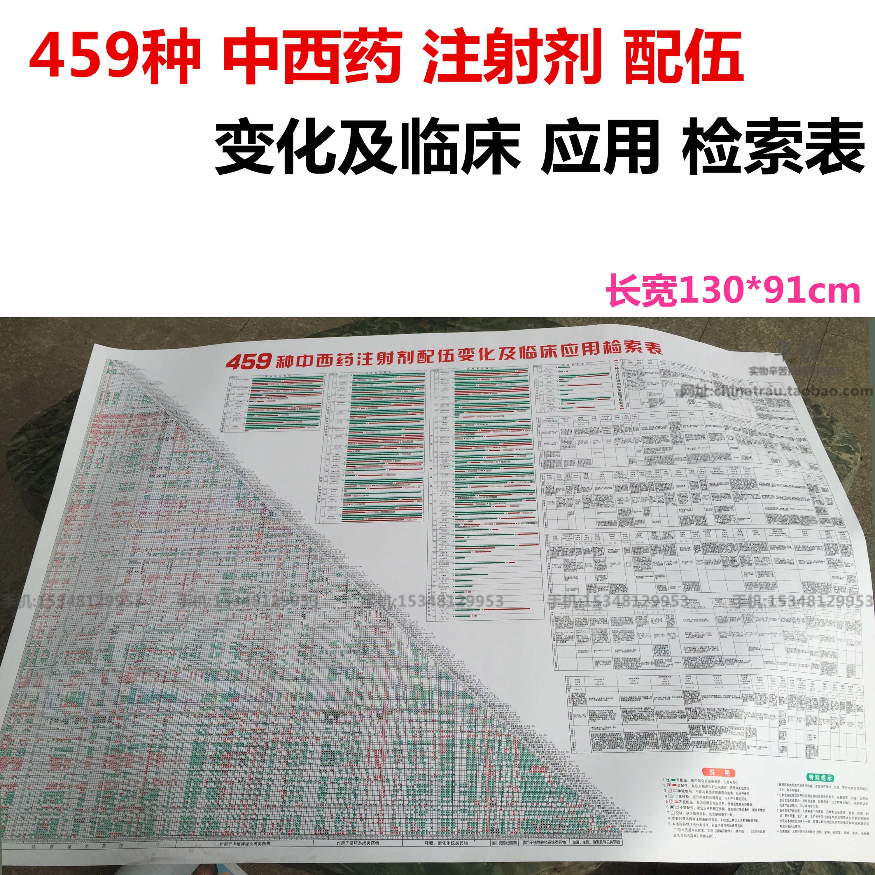 新版临床医学药物配伍禁忌表459种药水注射剂临床配伍应用检索表