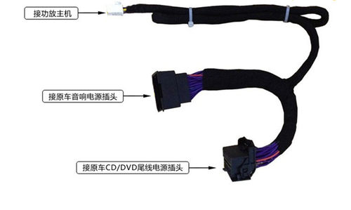 汽车车载功放数字无损大众专用线