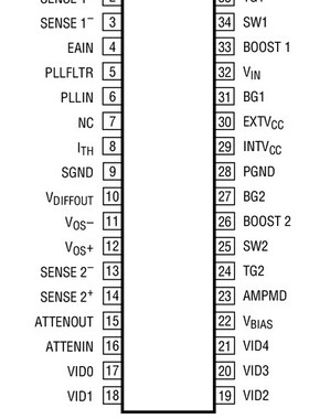 原装  LTC1709EG-7 LTC1709-7 SSOP36现货
