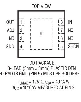进口原装  LT3014BHVEDD LT3014BHVIDD LT3014B LCHP DFN现货