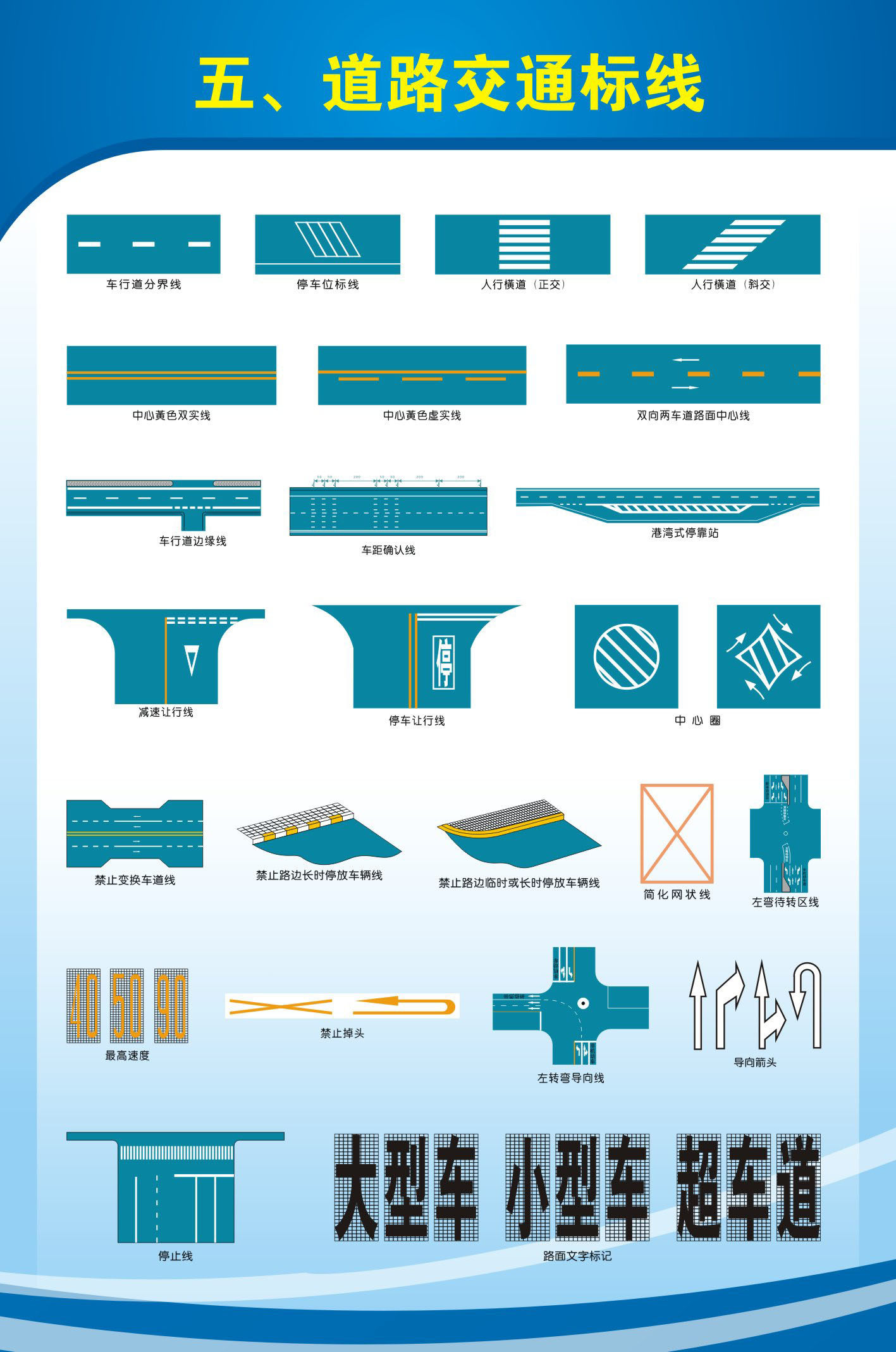 734海报印制展板写真喷绘贴纸1077驾校学车提示标识6道路交通标线