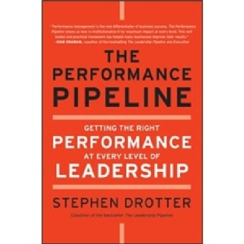 The Performance Pipeline