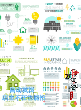 矢量流程信息图表格绿色能源统计数据信息图案 EPS平面设计素材