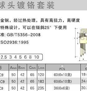 捷科JETECH公制特长球头内六角扳手9件套BL-C9/B9(黑) 1.5-10mm