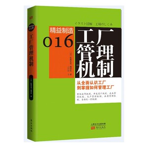 精益制造016：工厂管理机制