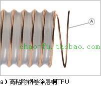 VB76正品0.9mm厚半透明聚氨酯镀铜钢丝螺旋加强重型耐磨抽吸软管