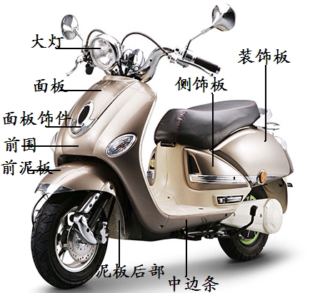 xw轩伟大龟王外壳配件塑料件晶龟王电动车摩托车外壳配件电镀件