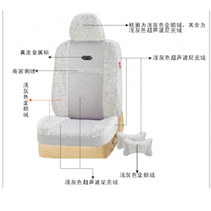正品威威全包冬季毛绒汽车座套椅套定做宝马5系专用座套现货包邮