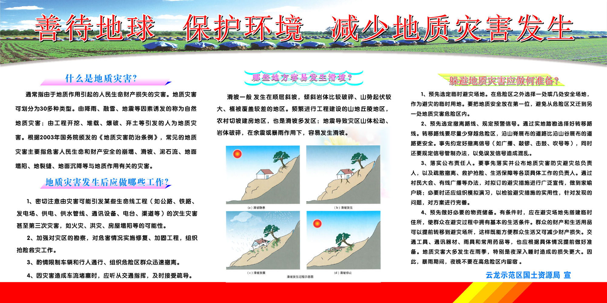 海报印制664素材281地质灾害
