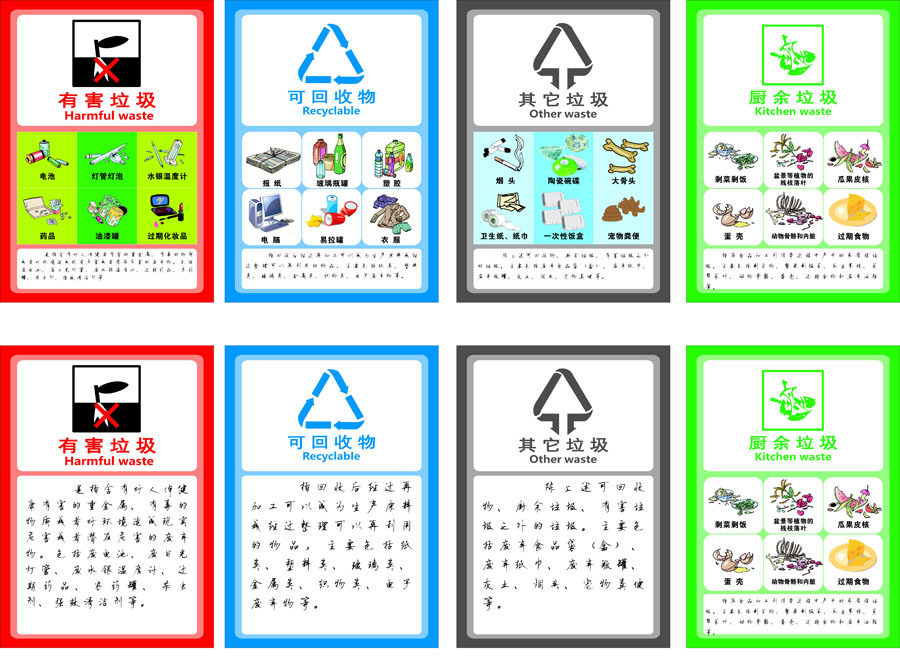 754海报印制展板写真喷绘537垃圾分类有害可回收餐余其它垃圾标牌