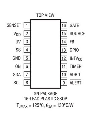 原装  LTC4215CGN LTC4215IGN LTC4215 SSOP现货可直拍