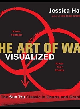 【预售】The Art of War Visualized: The Sun Tzu