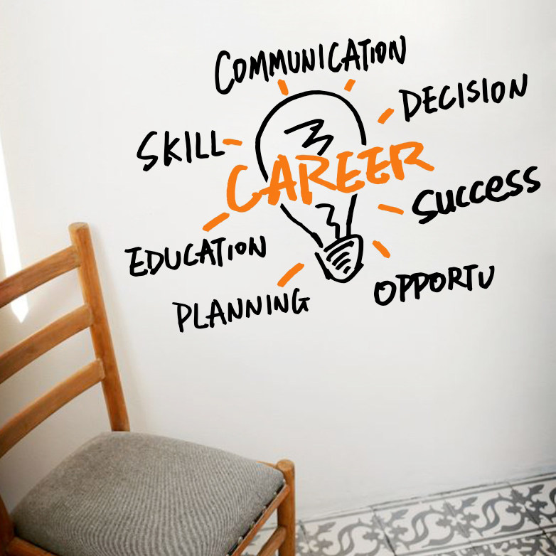 英文励志灯泡公司办公室学校英语培训班教育机构创意教室装饰贴纸