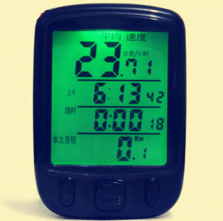 Tableau de bord vélo - Ref 2429322 Image 1