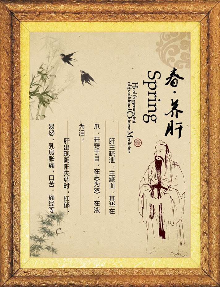 751海报印制展板写真喷绘5中医传统文化四季养生春养肝养生挂图