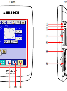 AJUKI重机花样机操作盘IP420输入使用说明书电脑车打版器操作资料