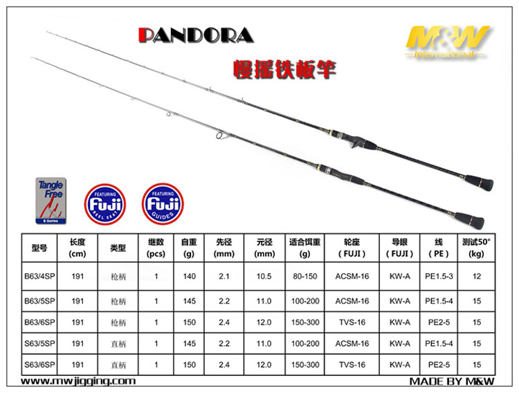 MW PANDORA SLOW JIGGING 潘多拉 轻型慢摇独节铁板竿路亚竿船竿在类目 户外/登山/野营/旅行用品, 垂钓装备, 钓竿中 - 来自Buy2taobao.com提供专业的淘宝代购服务