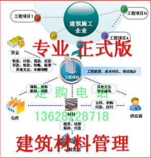 建筑材料管理软件专业版2.5 计划采购租赁领用财务 应收应付账款
