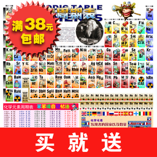 中英文版 甩卖28寸12元 海报教室书房定制 素周期表笨笨版 化学元