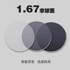 1.67光感变色镜片配眼镜架防辐射平变色变防紫外线绿膜眼镜片