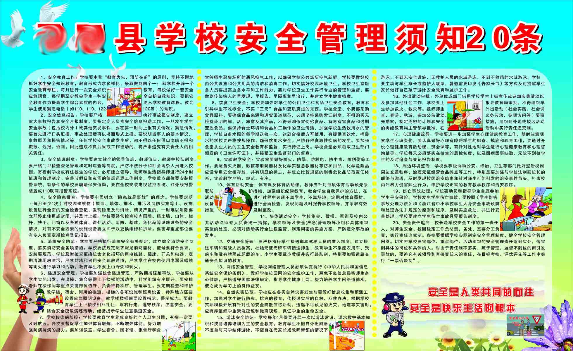 209海报印制展板素材3642学校安全管理须知20条