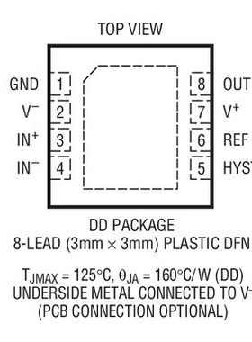 原装  LTC1440CDD LTC1440IDD LTC1440 DFN 现货