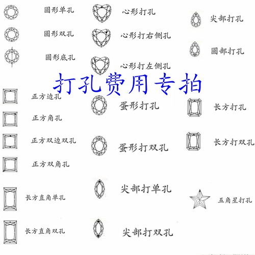 宝石锆石费用专拍链接裸石