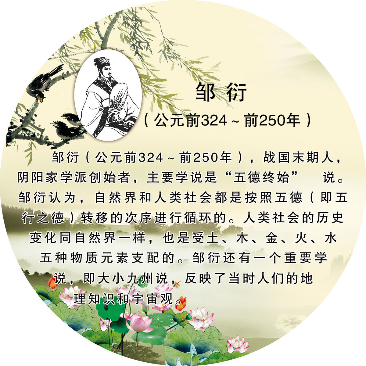 743海报印制展板写真喷绘贴纸327校园文化古代伟人介绍邹衍