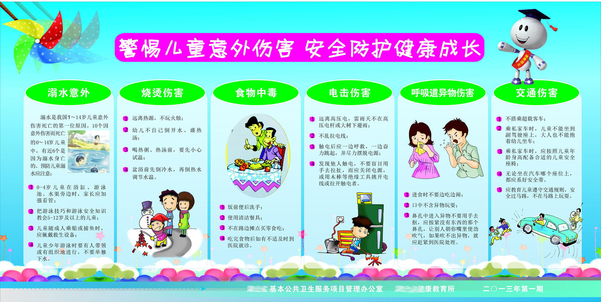 733海报印制展板写真喷绘贴纸190公共卫生服务健康宣传宣传栏