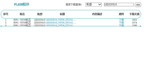 该程序为售后服务数据,该价格为在线传输数据的价格!由于故障情况和部位不一,我们不能保证更换数据后一定可以修复电视,该数据不接受退货!请考虑好拍下!谢谢