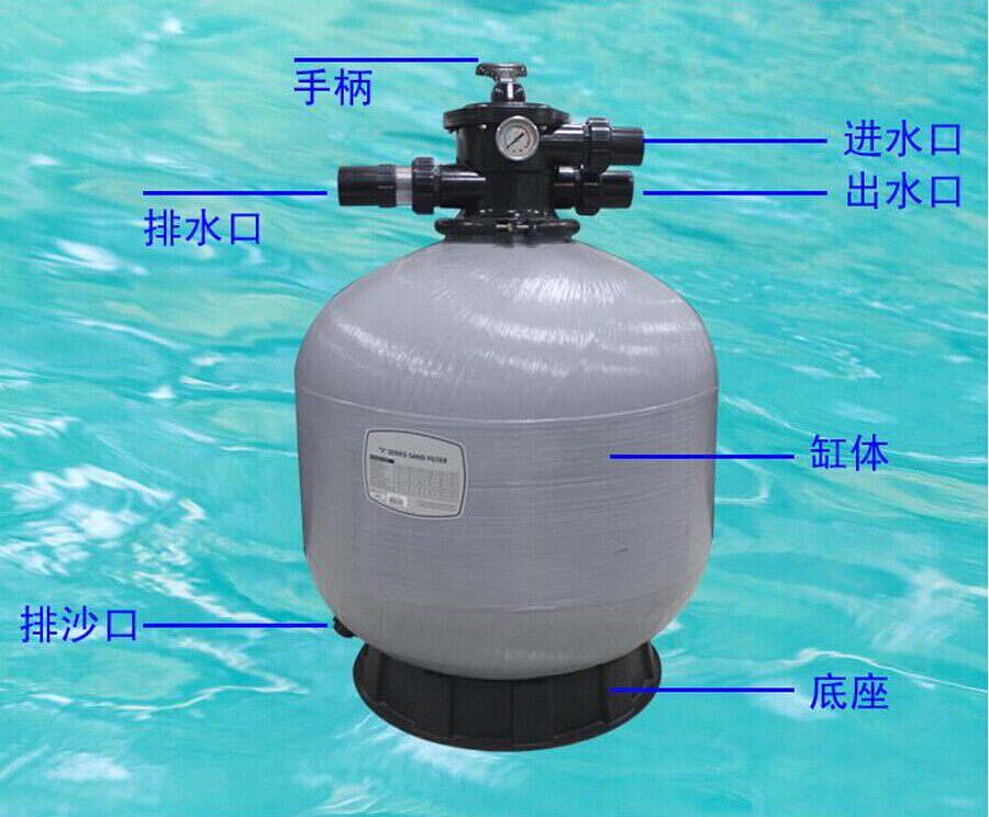 泳池过滤缸/EMAUX意万仕过滤器 V350-1200沙缸过滤器/顶出沙缸