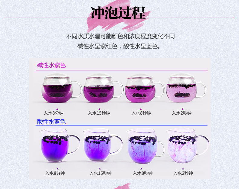 青海格尔木 诺木洪野生黑枸杞精选特产正品 直销瓶装100克包邮