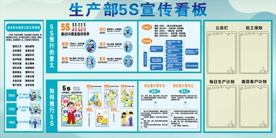 5S宣看板传栏车间公告栏 5S宣传看板 6s展板 安全挂图 安全标语