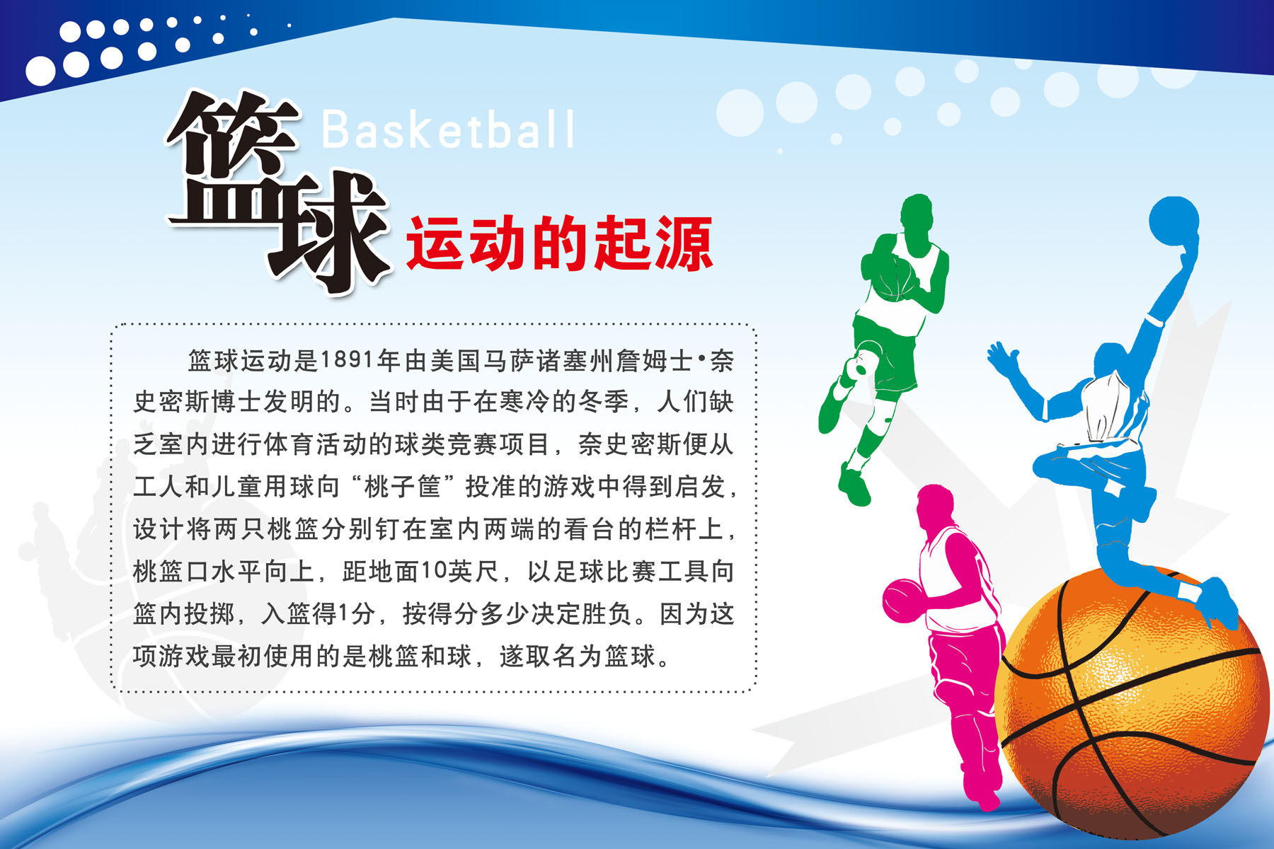 717海报印制展板写真喷绘贴纸797篮球运动的起源体育挂图