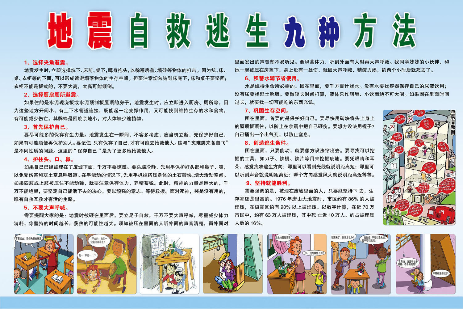 733海报印制展板写真喷绘贴纸536地震自救逃生九种方法