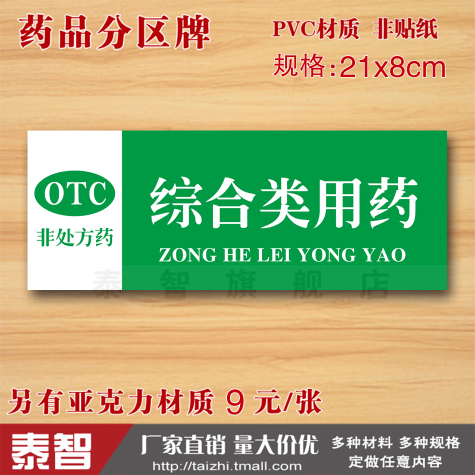 药房分类医院标志牌