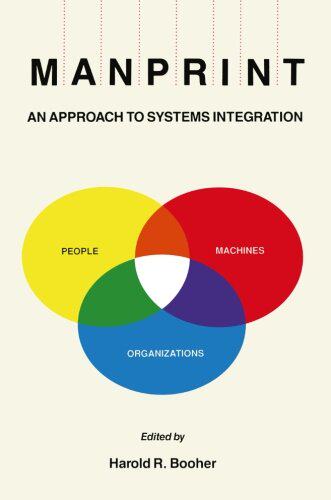 【预订】Manprint: An Approach to Systems Int...属于什么档次？
