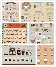 矢量设计素材 扁平化信息图咖啡消费量分类菜单海报模板 EPS格式