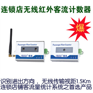 windrn店铺无线红外客流计数器人流量统计器门店公厕人员进出分析