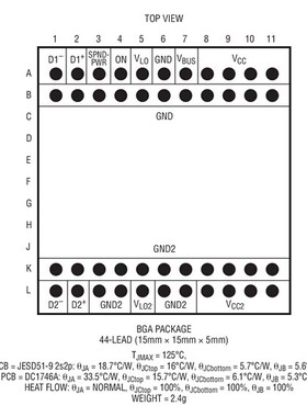 进口原装假一赔十 LTM2884CY LTM2884IY LTM2884HY LTM2884 现货