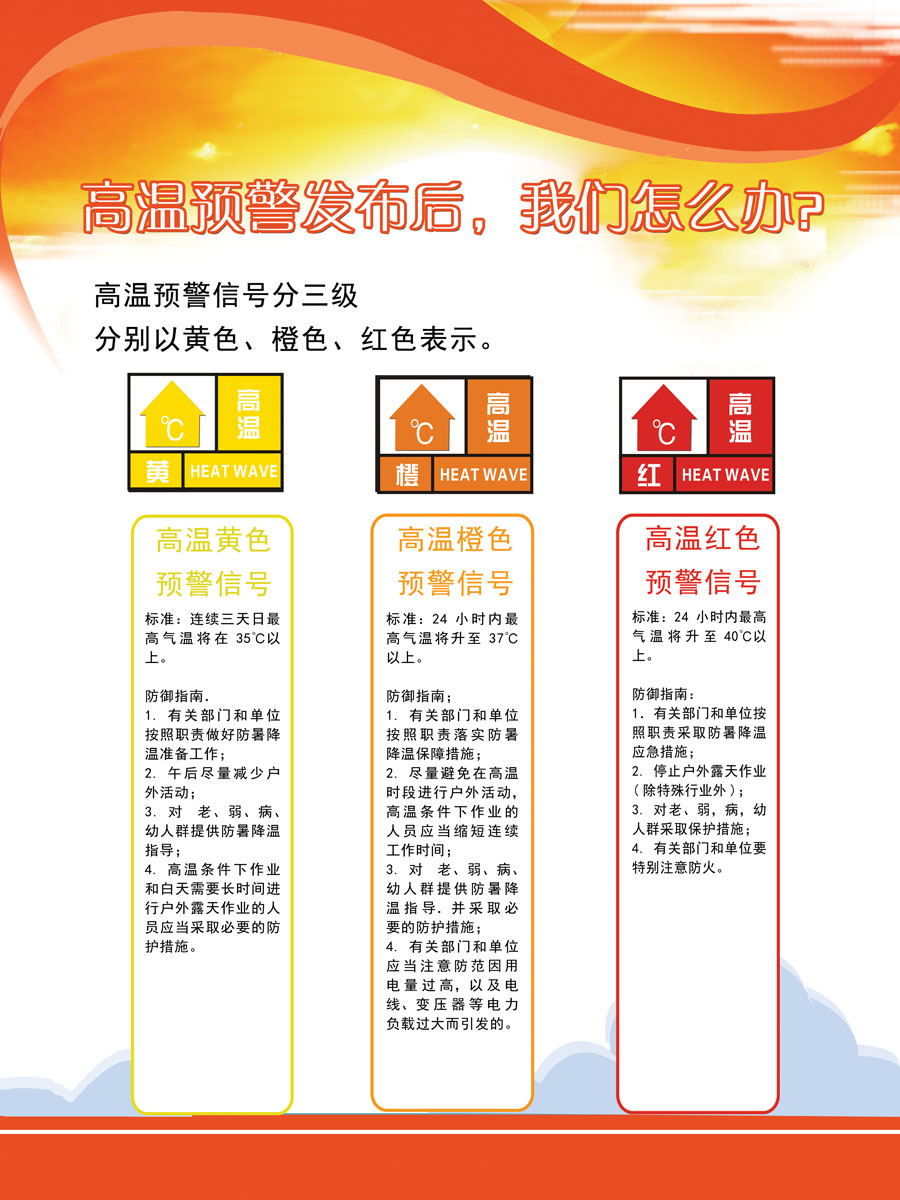 746海报印制展板写真喷绘贴纸742社区文化高温预警防措施