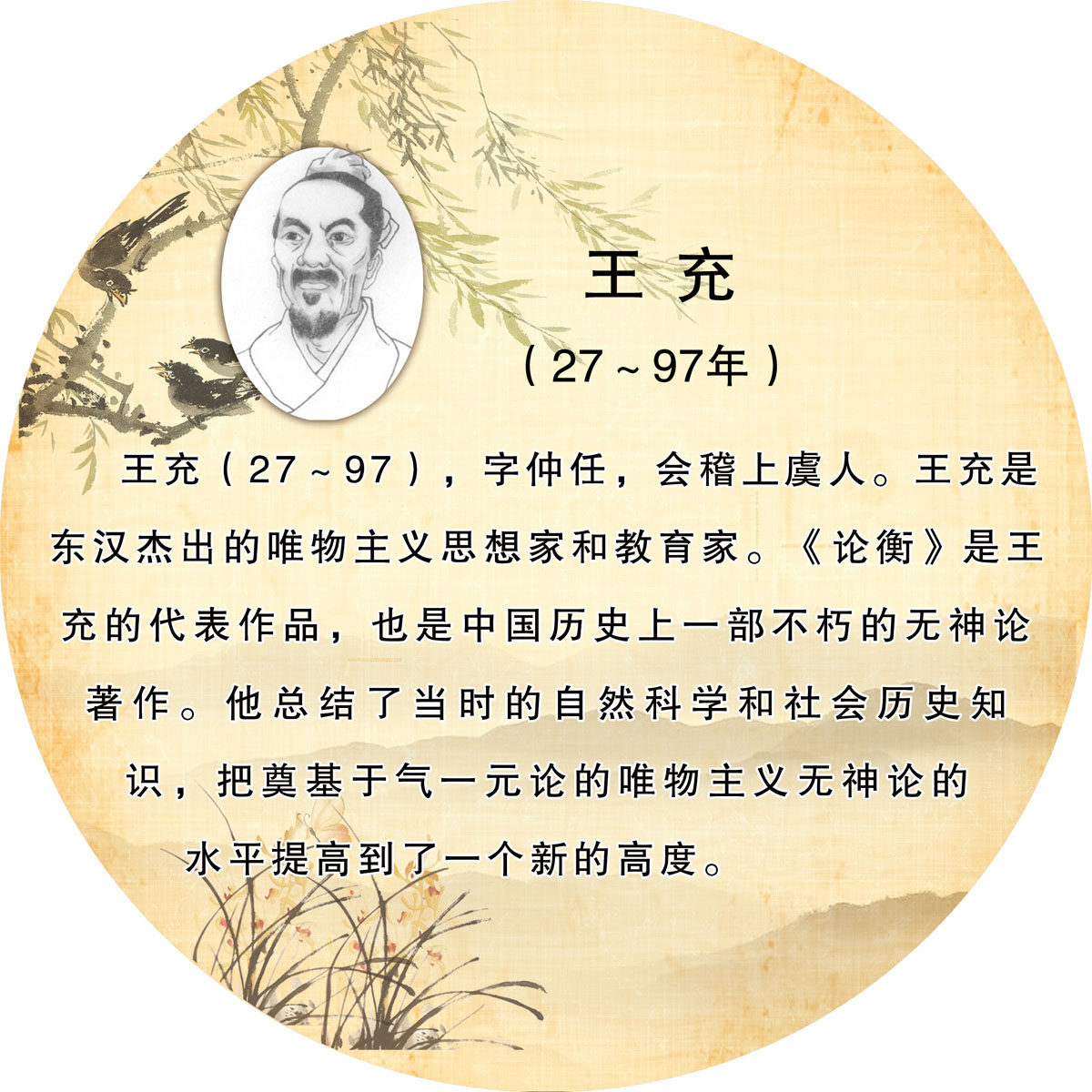 743海报印制展板写真喷绘贴纸321校园文化古代伟人介绍王充